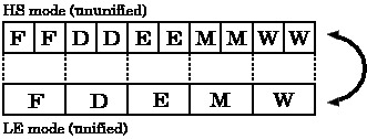 ex_pipeline